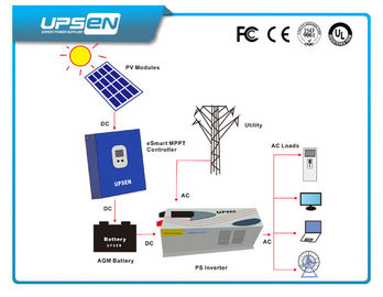 Solar Power Inverter Off Siatka Konwersja zasilania DC z zasilaczem 1kW - ​​12kW